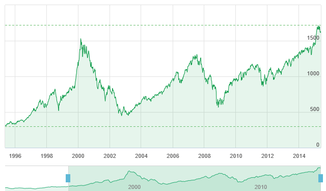 omx-stockholm-30.png