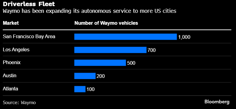 waymo.png