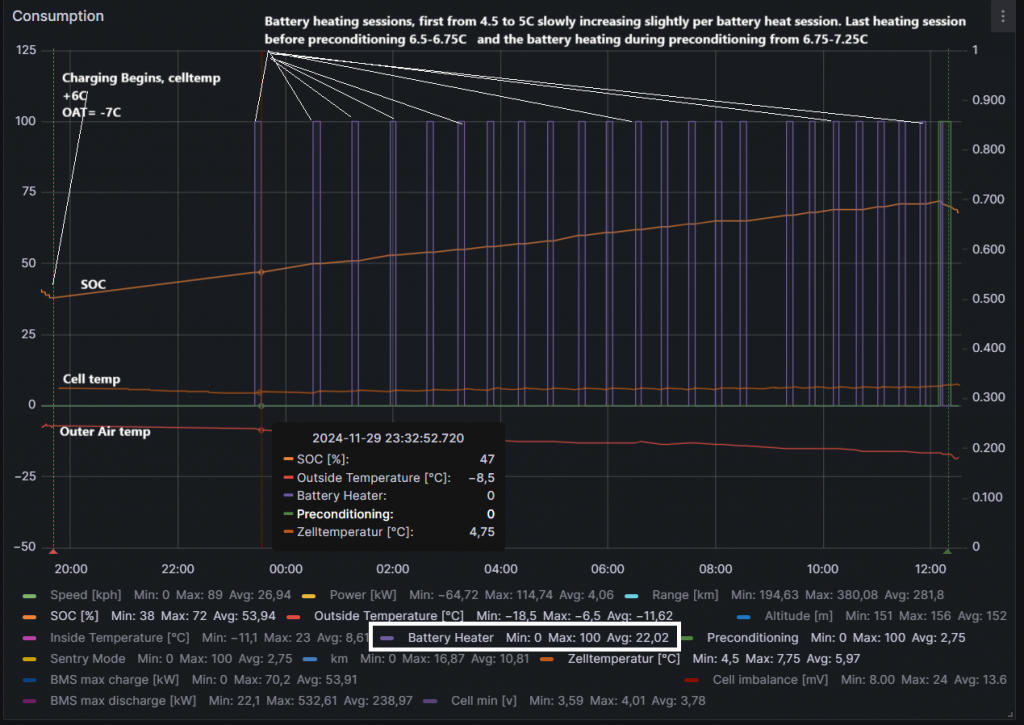 AC charge battery heat.png