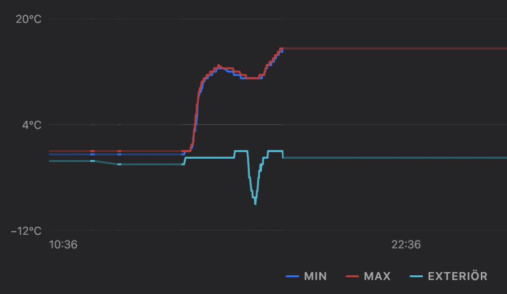Skärmavbild 2026-01-22 kl. 10.39.17.png