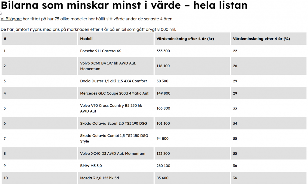 2026-01-28 08_42_27-Chatt _ AMM projektet _ Microsoft Teams.png